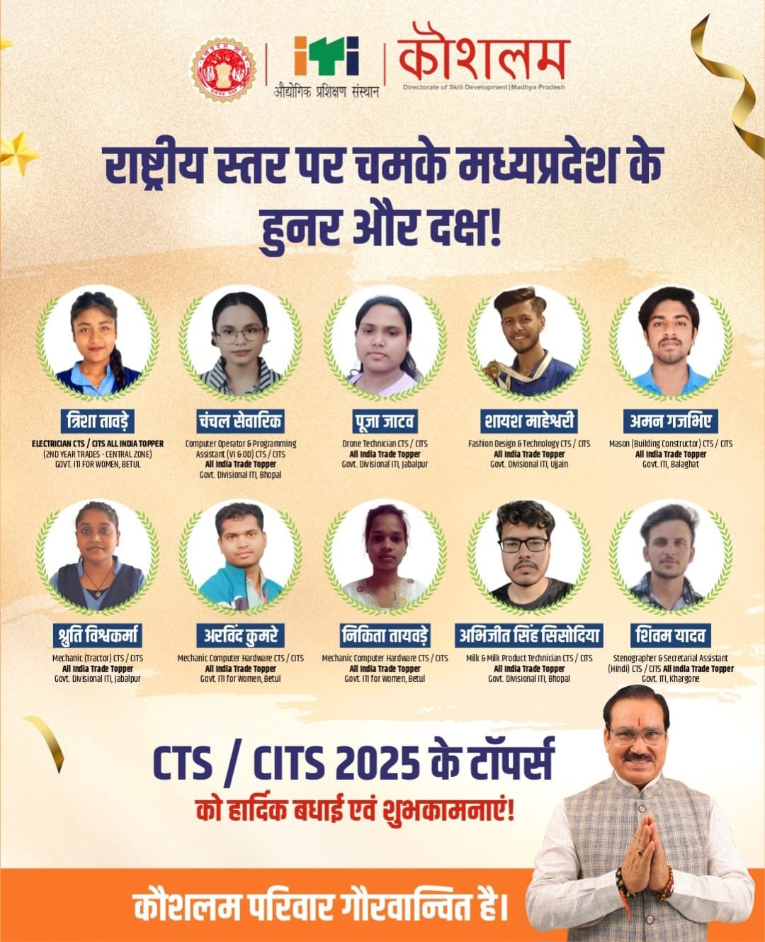 Toppers List